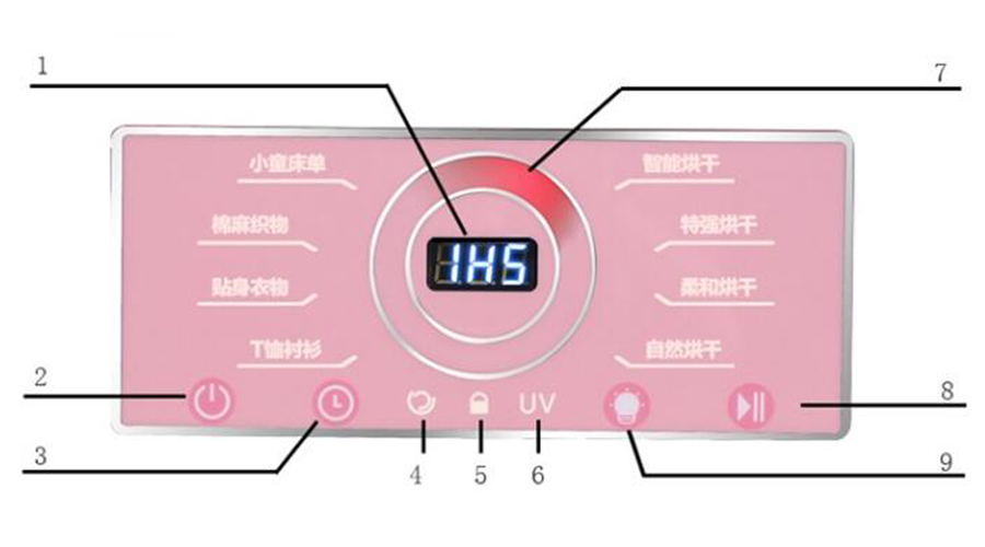 母嬰干衣機如何烘干寶寶不同類(lèi)型、材質(zhì)的衣物